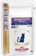 Sensitivity Control (курица, пауч)